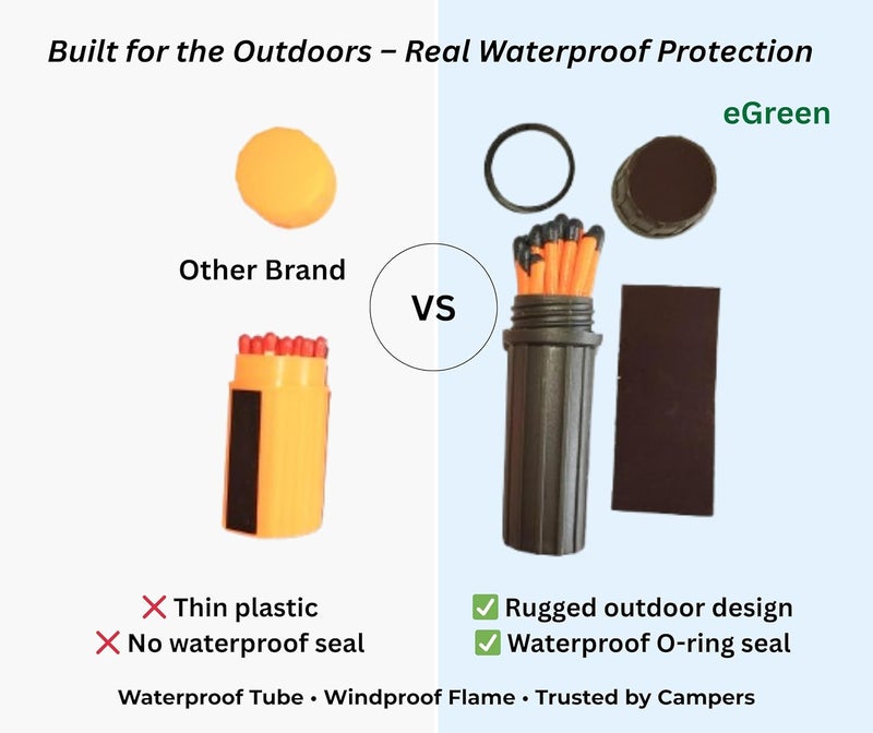 eGreen99 Emergency Fire Starter | Windproof & Waterproof Storm Matches with Waterproof Case & Wax Rope | Survival Gear for Camping, Hiking, Bushcraft, Outdoor Survival - Image 4